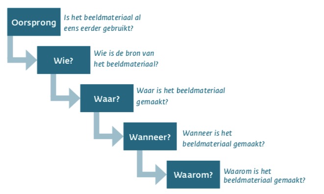 Schermafbeelding 2022 02 04 om 12.26.21