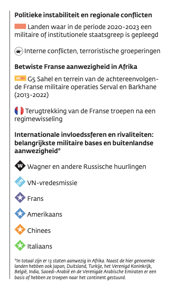 Schermafbeelding 2023 09 28 om 11.19.16