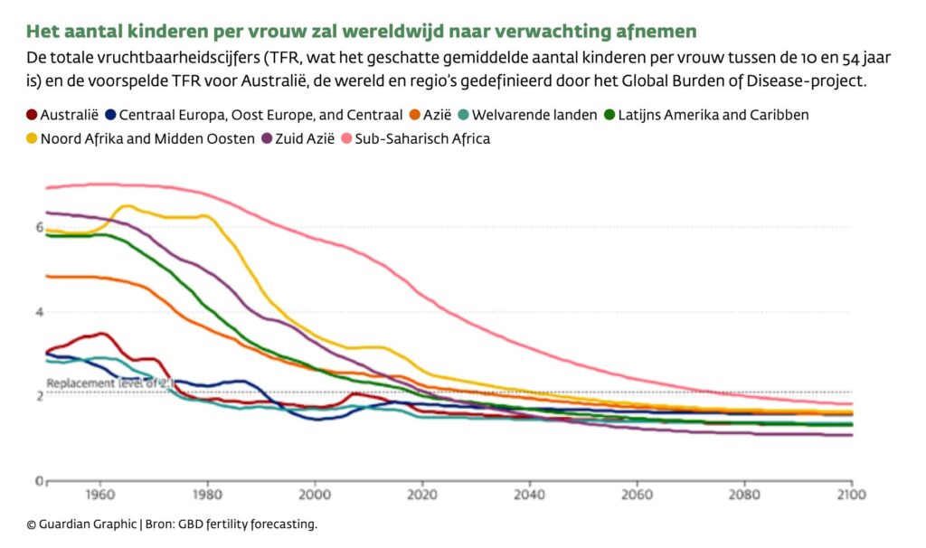 Screenshot 2025 03 31 at 15.29.42